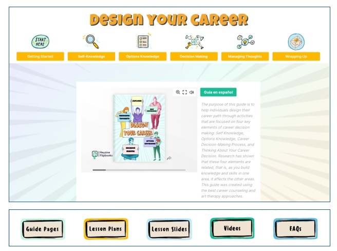Figure 3 Parker Bell Osborn